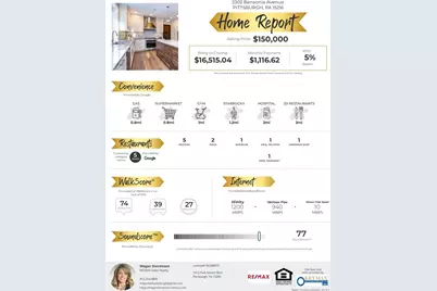 2302 Bensonia Ave, Beechview, PA 15216 - Photo 21