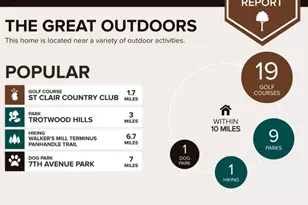 304 Alamo Dr, Pittsburgh, PA 15241 - Photo 47