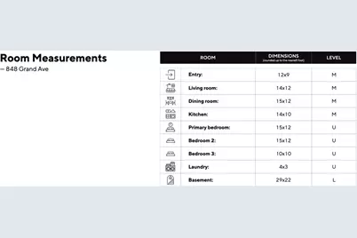 848 Grand Ave, Pittsburgh, PA 15212 - Photo 33