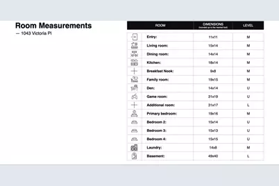 1043 Victoria Pl, Richland, PA 15044 - Photo 49