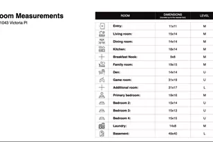 1043 Victoria Pl, Richland, PA 15044 - Photo 49
