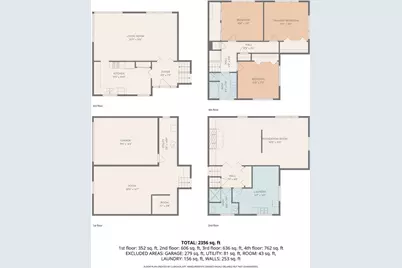 1285 Scenic Drive, Latrobe, PA 15650 - Photo 33