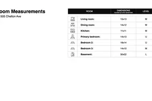 1505 Chelton Ave, Pittsburgh, PA 15226 - Photo 33