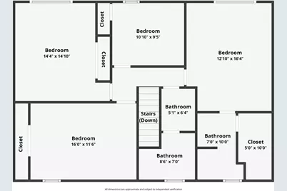 1072 Renton Rd, Pittsburgh, PA 15239 - Photo 15