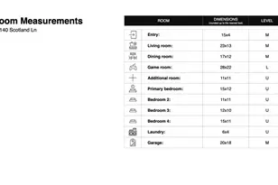 140 Scotland Ln, Harmony Boro, PA 16037 - Photo 31