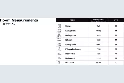 3517 7th Ave, Beaver Falls, PA 15010 - Photo 31