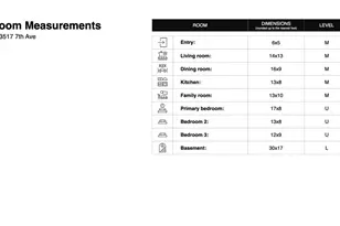 3517 7th Ave, Beaver Falls, PA 15010 - Photo 31