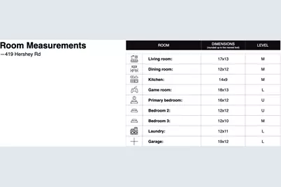 419 Hershey Rd., Pittsburgh, PA 15235 - Photo 39