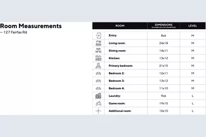 127 Fairfax Rd, Pittsburgh, PA 15221 - Photo 41