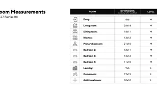 127 Fairfax Rd, Pittsburgh, PA 15221 - Photo 41