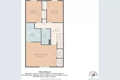 431 Linda Ln, Chartiers, PA 15342 - Photo 31