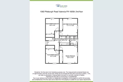 1060 Pittsburgh Rd, Middlesex Township, PA 16059 - Photo 47