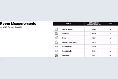1629 Streets Run Road, Pittsburgh, PA 15236 - Photo 35