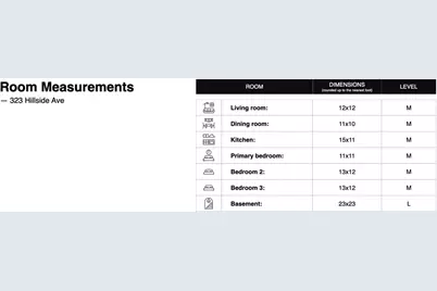 323 Hillside Ave, Ellwood City, PA 16117 - Photo 27