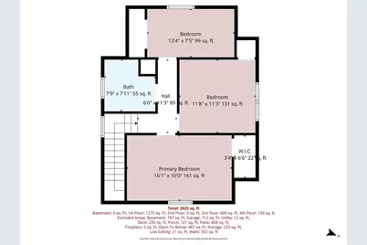 64 Florida Ave, Kiskiminetas Township, PA 15613 - Photo 43