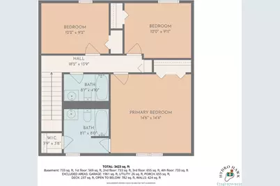 429 Braden School Rd, Chippewa Township, PA 15010 - Photo 29