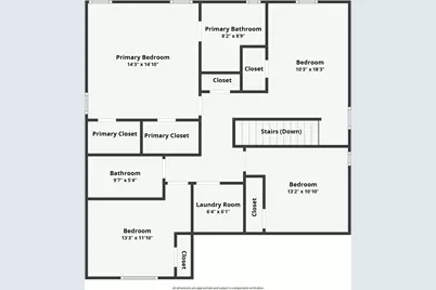 621 Burberry Blvd, Jackson Township, PA 16063 - Photo 39