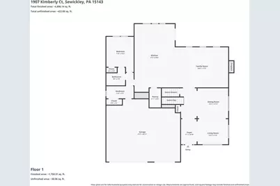 1907 Kimberly Ct, Pittsburgh, PA 15143 - Photo 43