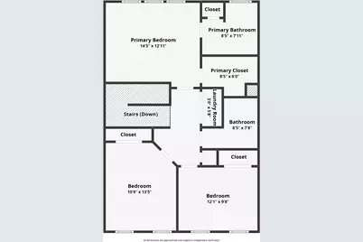 2263 Flint Dr, South Strabane, PA 15301 - Photo 43