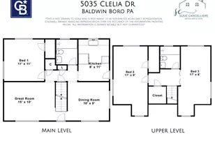 5035 Clelia Dr, Pittsburgh, PA 15236 - Photo 23