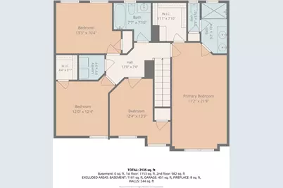 747 Packsaddle Trl, Richland, PA 15044 - Photo 43