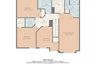 747 Packsaddle Trail, Richland, PA 15044 - Photo 43