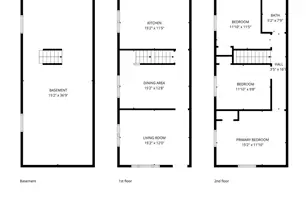 206 School St, Pittsburgh, PA 15215 - Photo 39