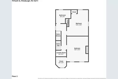 79 Ruth Street, Pittsburgh, PA 15211 - Photo 33