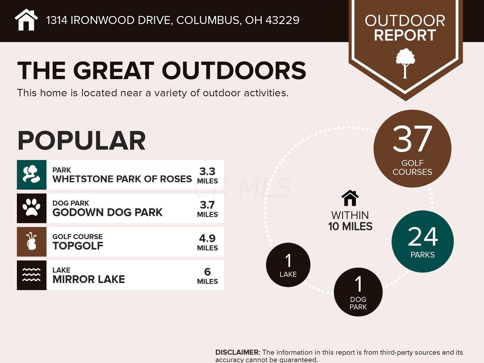 1314 Ironwood Dr, Columbus OH  43229-4307 exterior