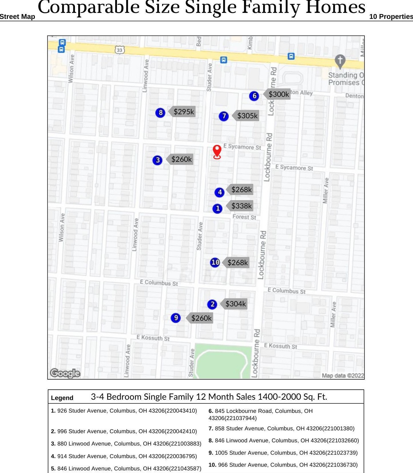 888 Studer Ave, Columbus OH 43206-1635 exterior