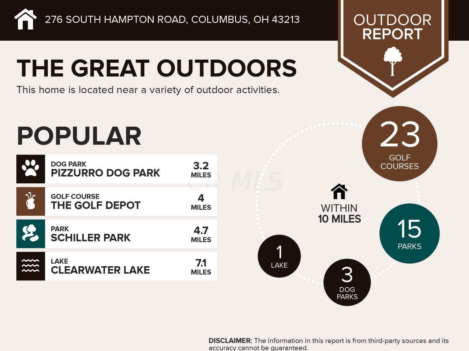 276 Hampton Rd, Columbus OH 43213-2730 exterior