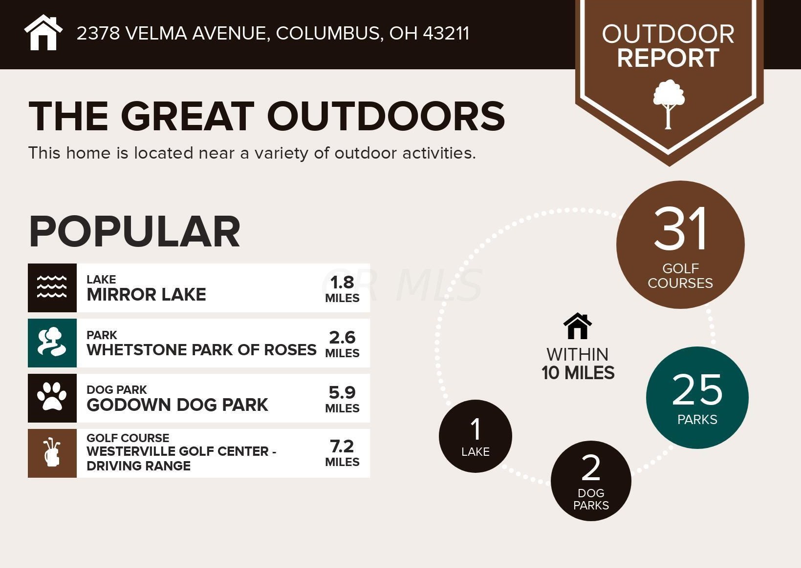 2378 Velma Ave, Columbus OH  43211-2056 exterior