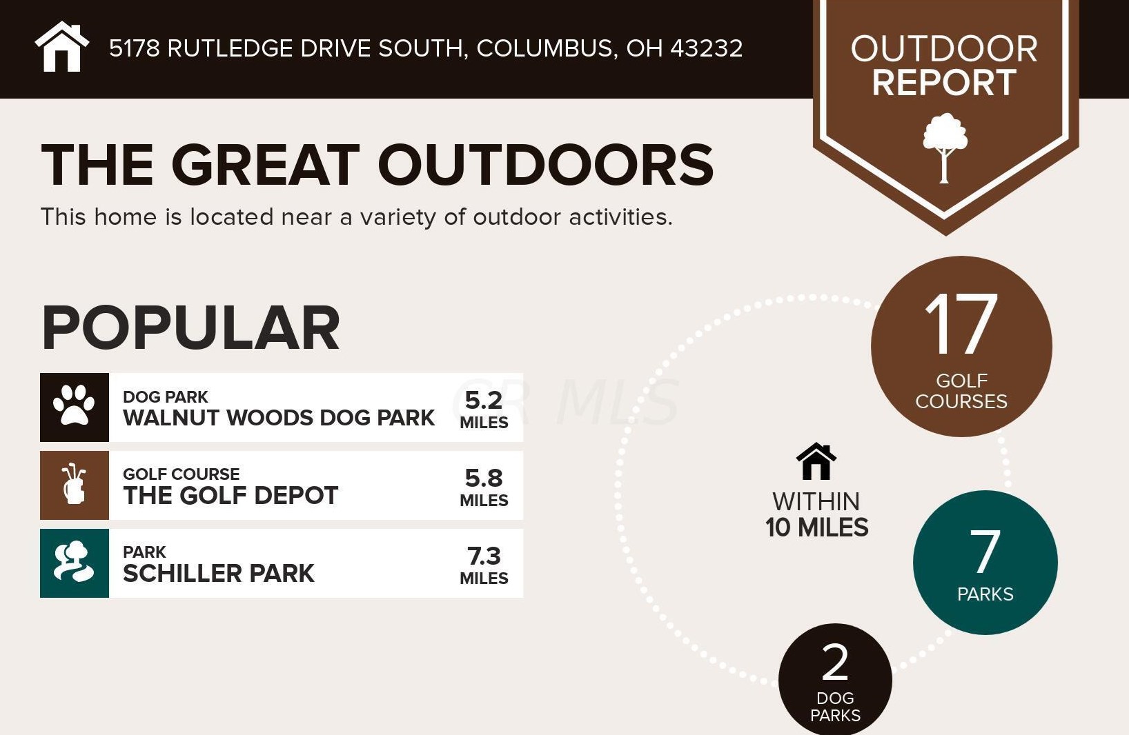 5178 Rutledge Dr, Columbus OH 43232-5856 exterior