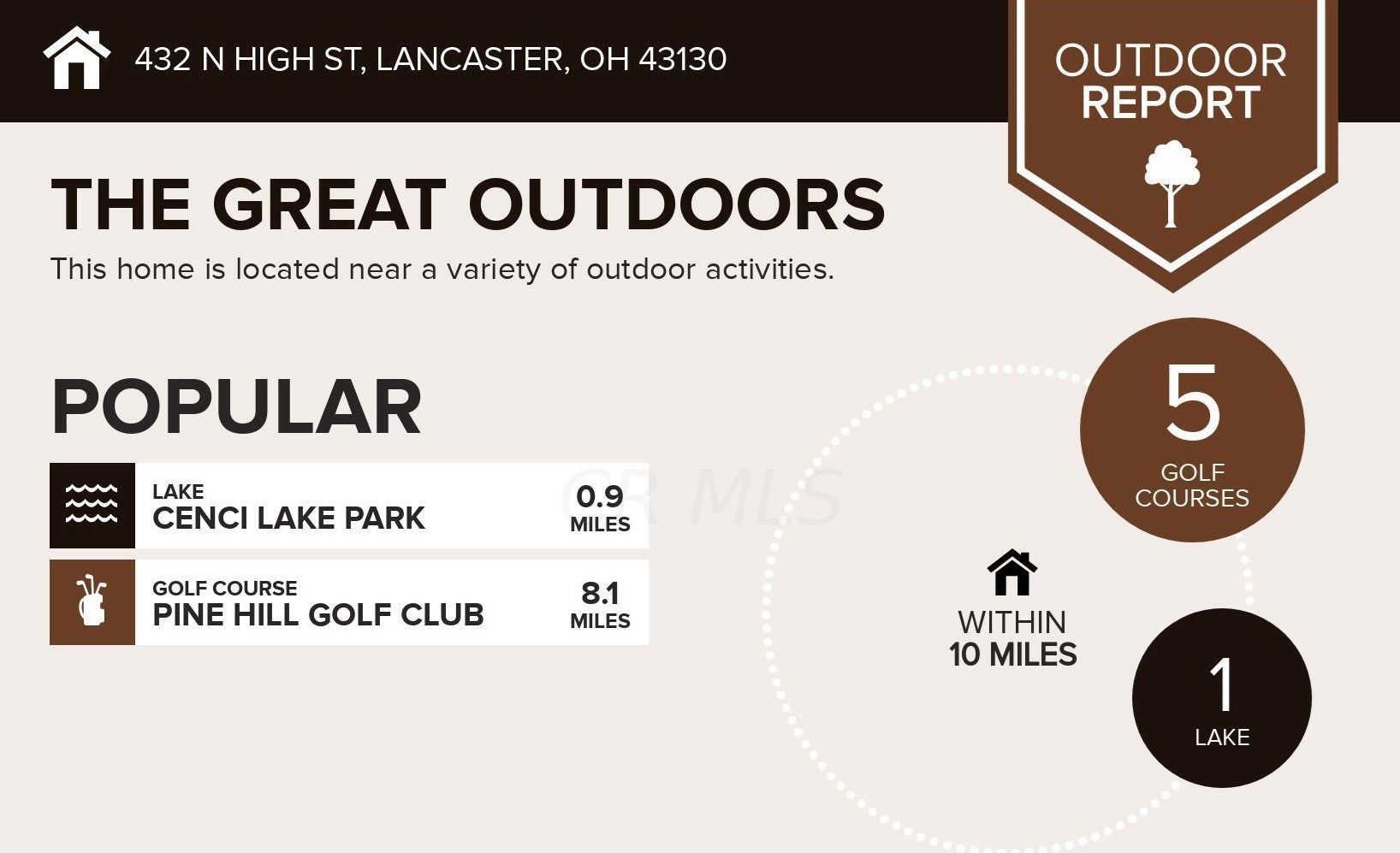 432 High St, Lancaster OH 43130-2655 exterior