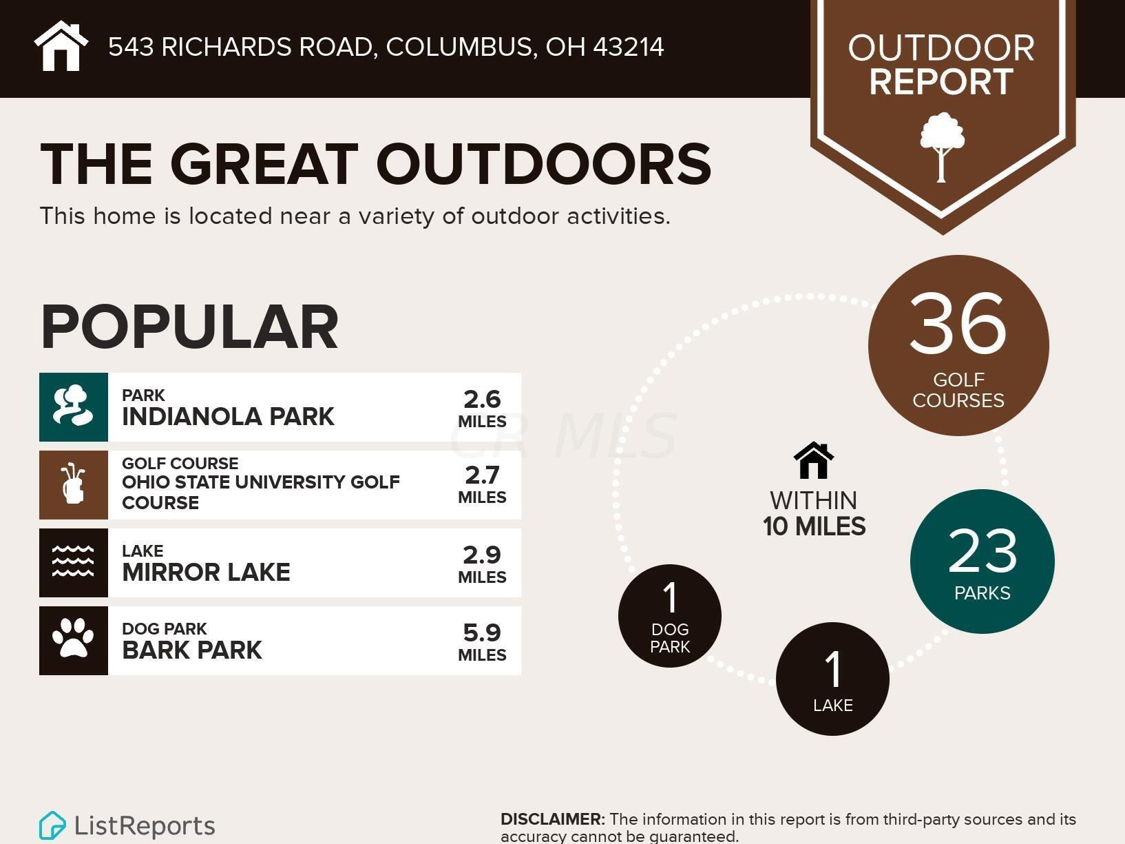 543 Richards Rd, Columbus OH 43214-3749 exterior