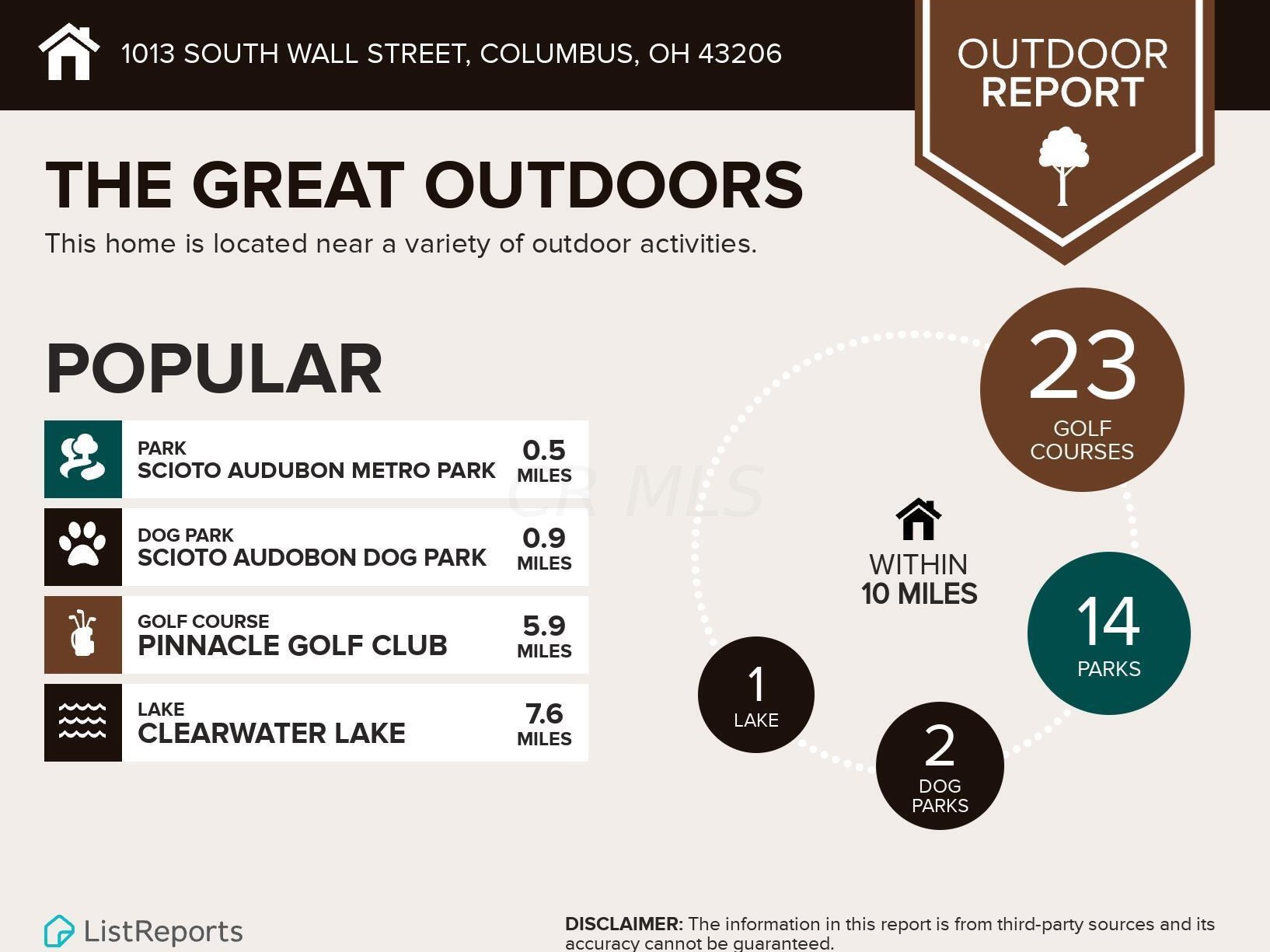 1013 Wall St, Columbus OH  43206-2560 exterior