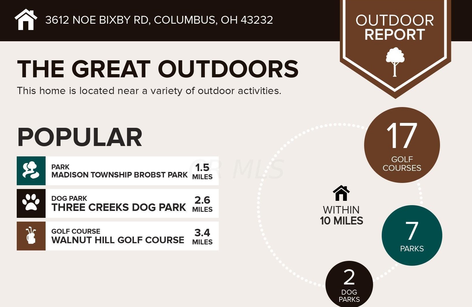 3612 Noe Bixby Rd, Columbus OH 43232-6100 exterior