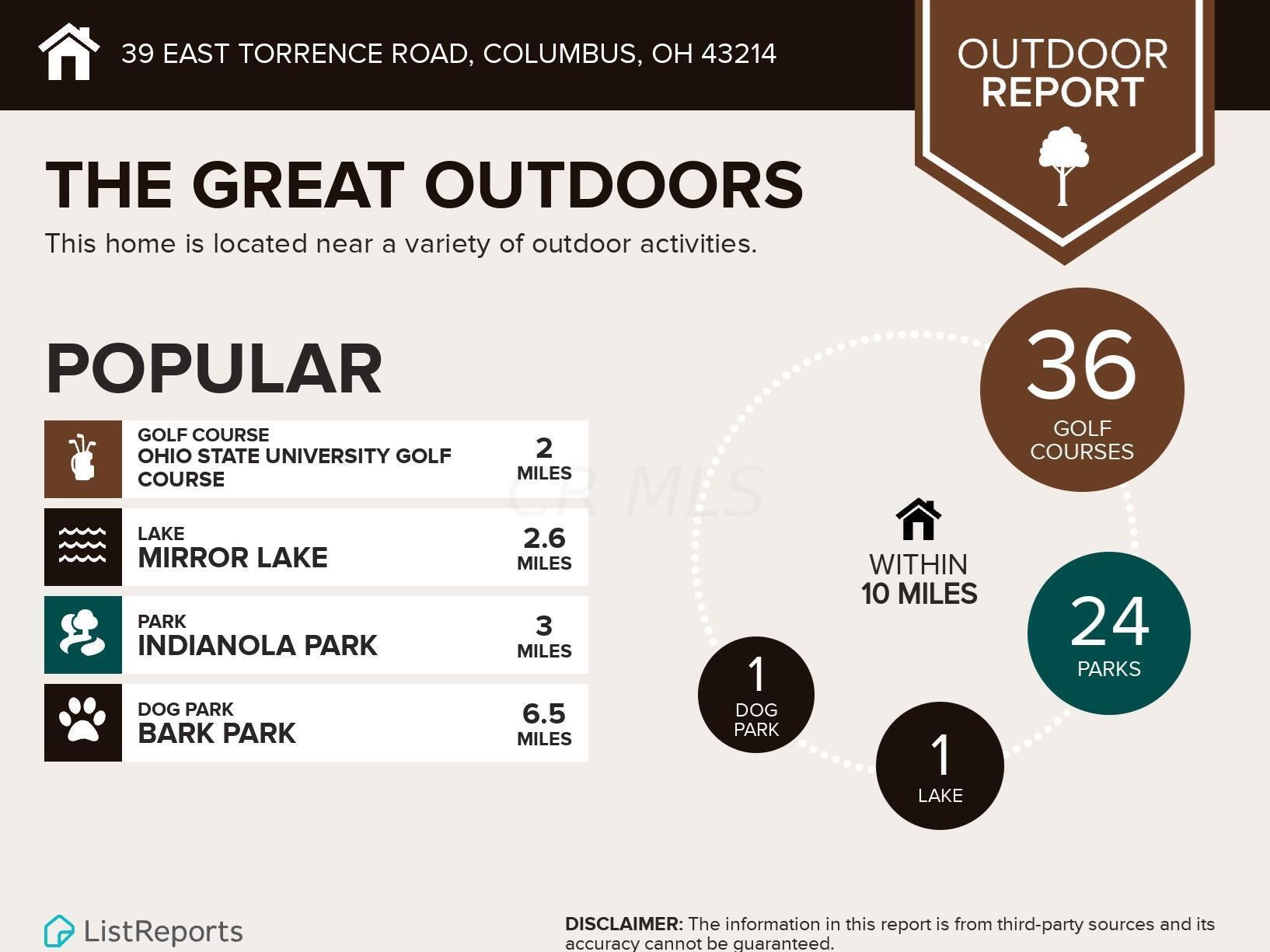 39 Torrence Rd, Columbus OH 43214-3819 exterior