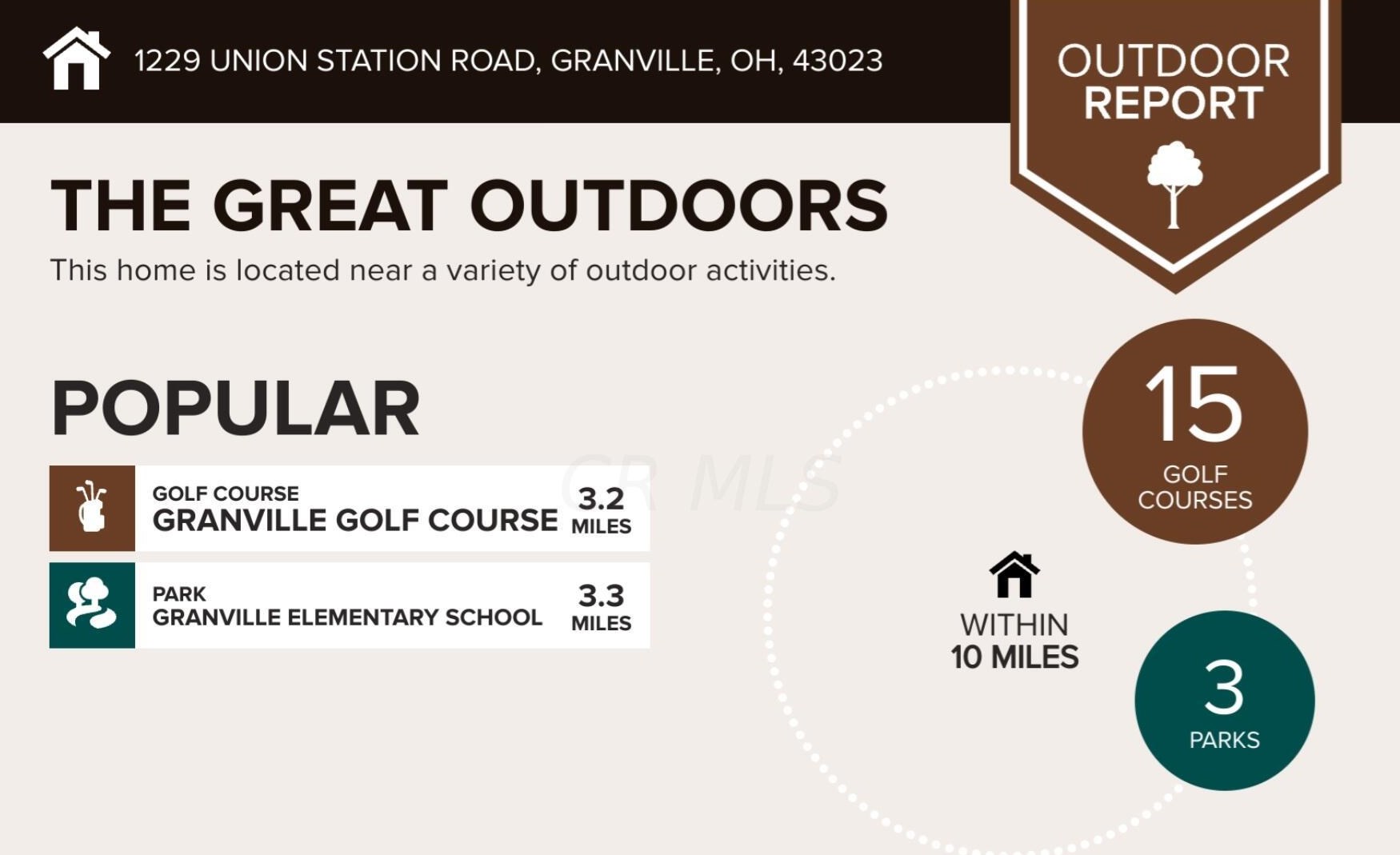 1229 Un Sta Rd, Granville OH  43023-9510 exterior