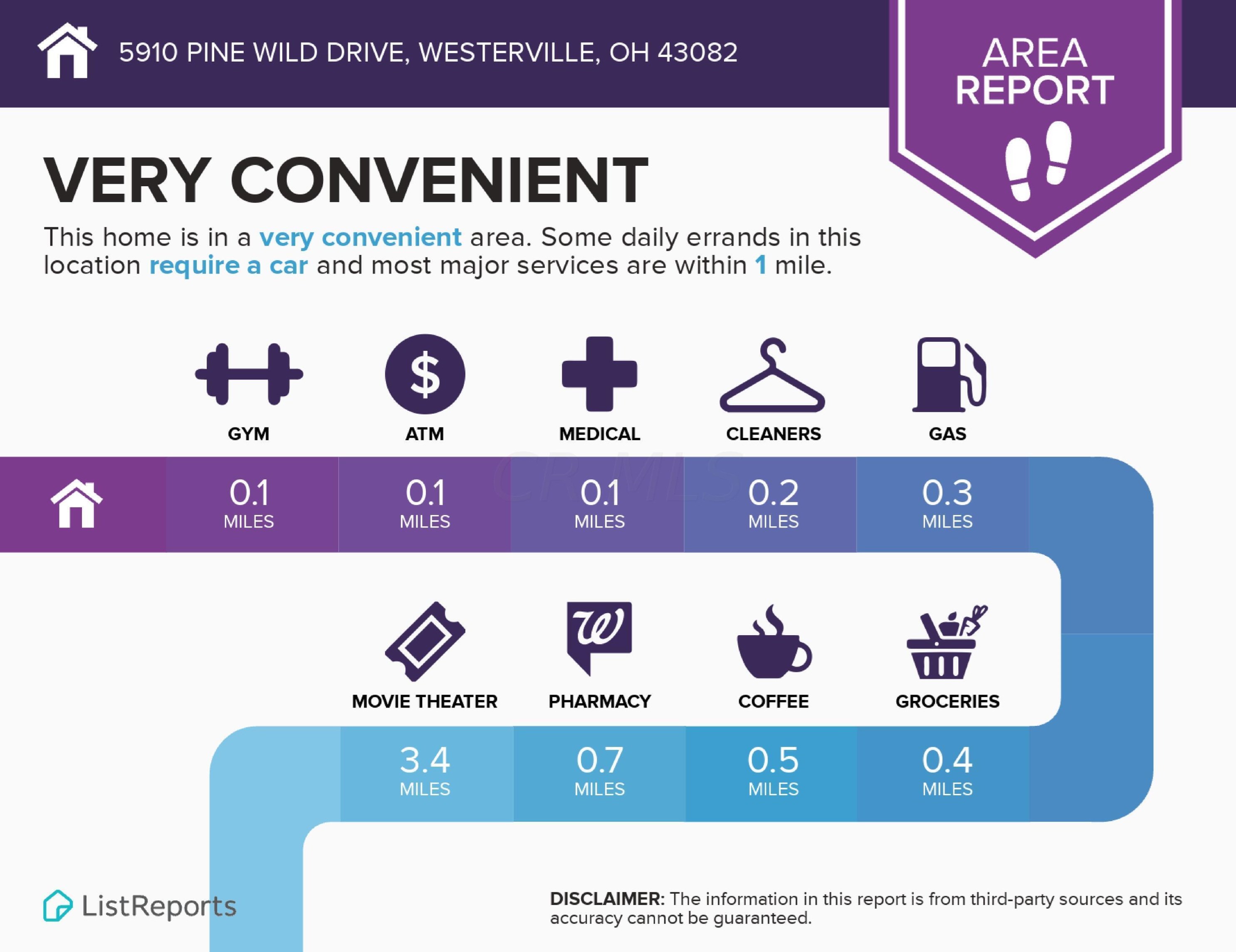 5910 Pne Wild Dr, Westerville OH  43082-9723 exterior
