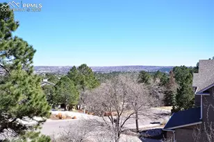 7630 Delmonico Dr, Colorado Springs, CO 80919 - Photo 31