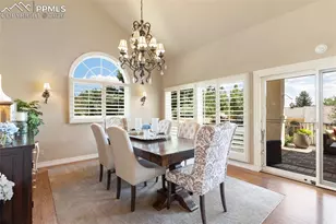 4015 Hermitage Dr, Colorado Springs, CO 80906 - Photo 7