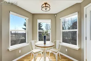 3415 Birnamwood Dr, Colorado Springs, CO 80920 - Photo 19