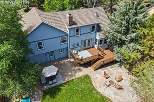 540 Grey Eagle Dr, Colorado Springs, CO 80919 - Photo 41