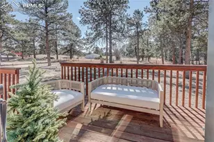 8755 Burgess Rd, Colorado Springs, CO 80908 - Photo 9