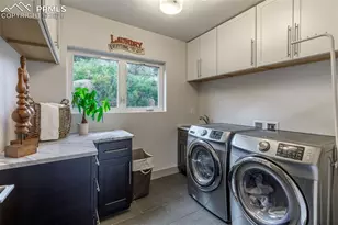 162 Crystal Valley Rd, Manitou Springs, CO 80829 - Photo 41