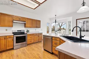 8695 Ballantrae Dr, Colorado Springs, CO 80920 - Photo 17