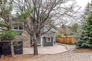 1142 Dancing Horse Dr, Colorado Springs, CO 80919 - Photo 37