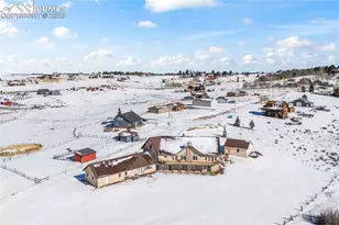 112 Ridge Point Cir, Divide, CO 80814 - Photo 5