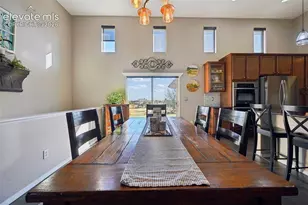 7216 Sylamore Way, Peyton, CO 80831 - Photo 7